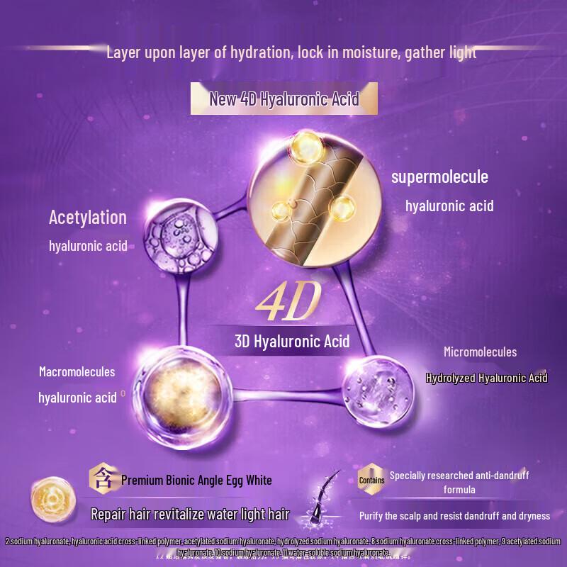 LUX Revitalizing Shine Softening Shampoo