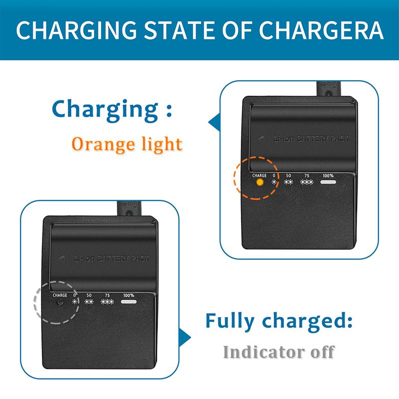 LP-E6 LP-E6N LC-E6 Charger Suitable for Canon: Compatible with LP-E6NH LC-E6E Battery EOS R Ra R5 C R6 R7 DSLR 60D 60DA 70D 80D