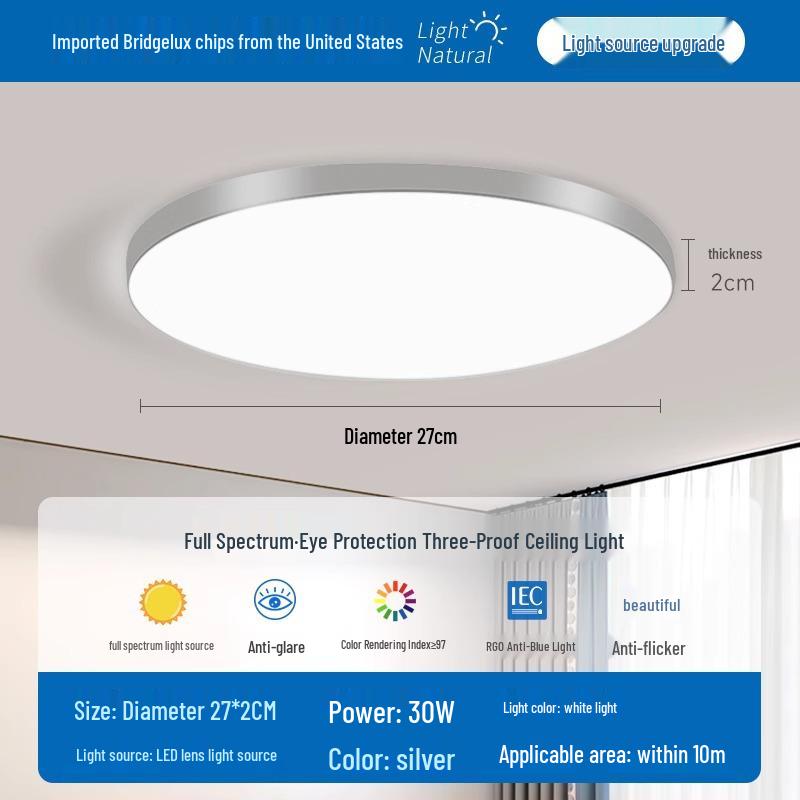 Ultra-Thin Ultra-Bright LED Ceiling Light for Bedroom or Study (2025 Model)