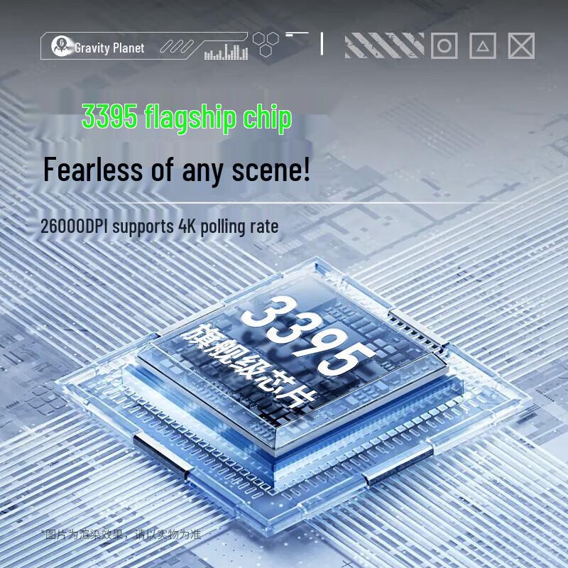 Gravity Planet Cocoon Tri-Mode Gaming Mouse