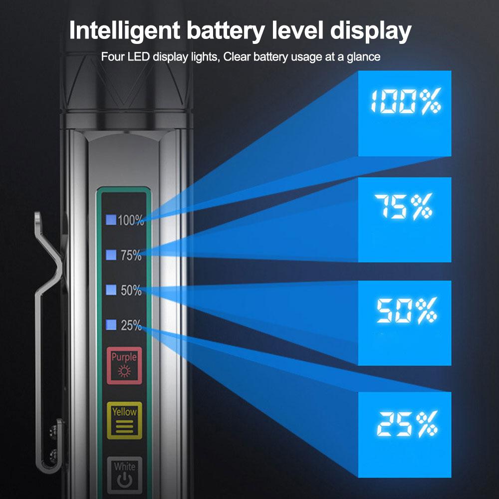 4 LED Light Sources Flashlight 365nm+395nm+Yellow+White USB Rechargeable Money Pet Urine Ore Cat Fluorescent Marker Check Light