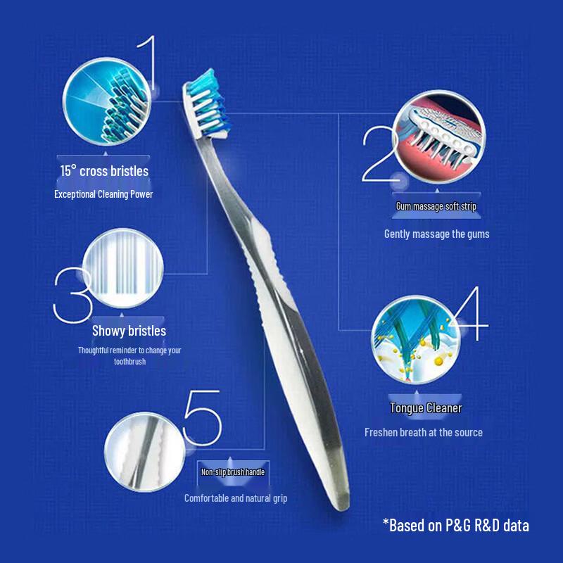 Crest All-in-One 7 Effects Toothbrush (4-Pack)