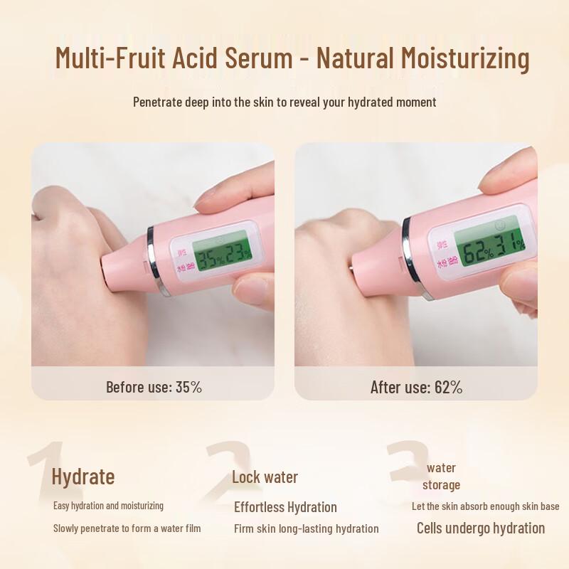 Botei Fruit Acid Niacinamide Body Lotion
