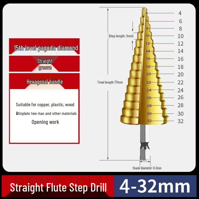 Stainless Steel Straight Flute Reamer Drill Bit for Metal