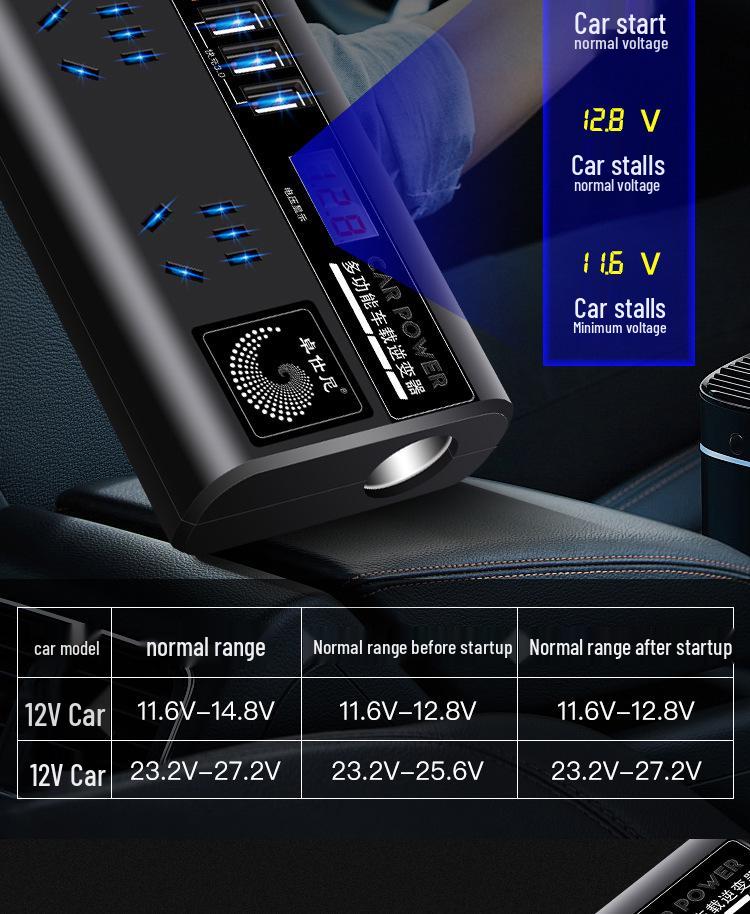Universal Car Inverter: 12V/24V to 220V Power Converter & Phone Charger