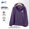 Men's 2025 Summer Ice Silk UV Protection Hooded Jacket