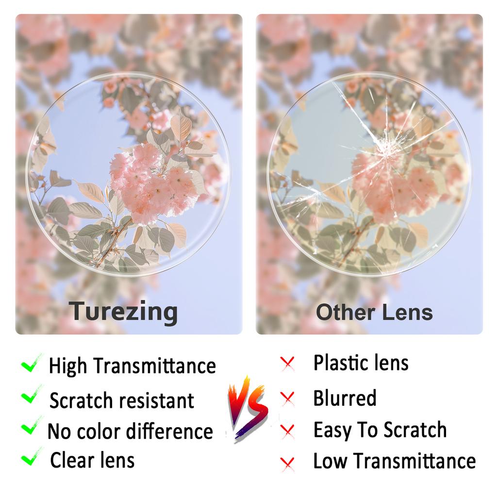 TUREZING Presbyopia Eyeglasses Diopter Eyeg-lasses For Men Women High-Quality Blue Light Circular Frames Flexible Spring Hinge