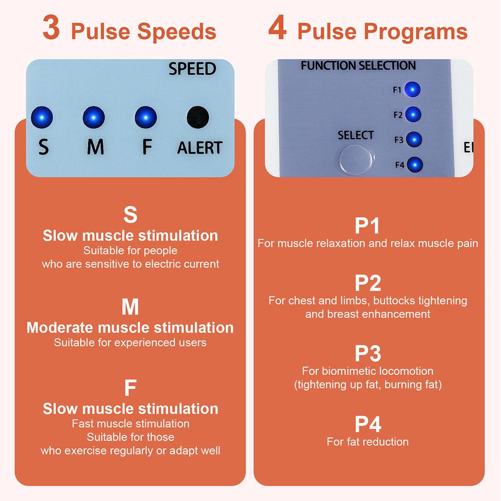 Microcurrent Muscle Stimulator EMS Tens Body Shaping Massage Breast Enhancement Neck Shoulder Back Arm Leg Massage Machine