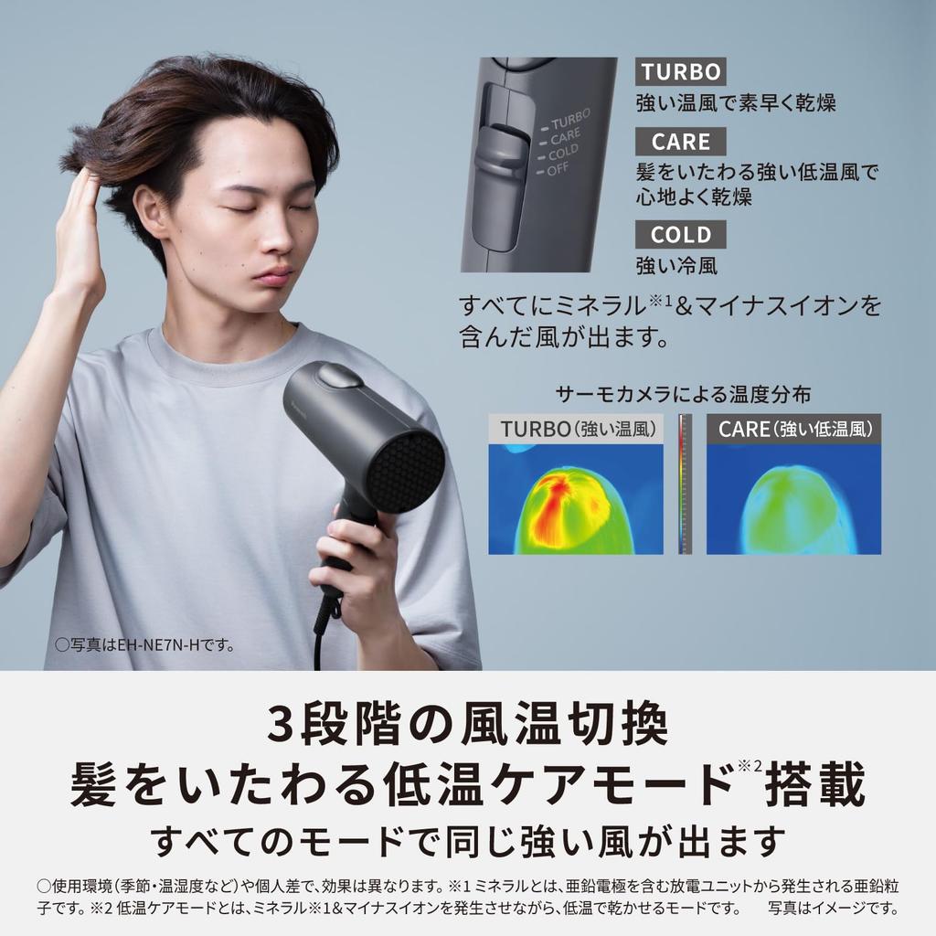 Panasonic Ionity Hair Double Mineral Negative Fast High Dark Gray Dryer, & Ion, Drying, Airflow, EH-NE7N-H