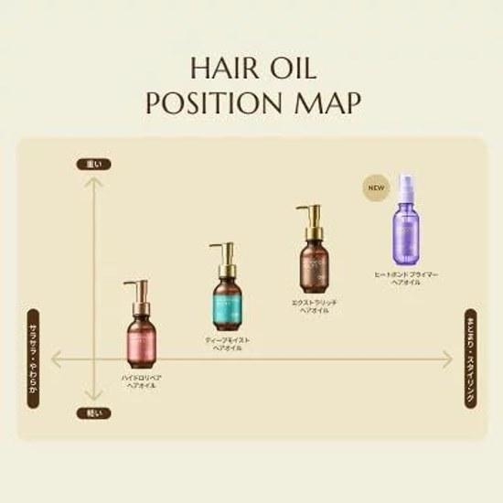Moroccan Beauty Deep Moist Hair Oil