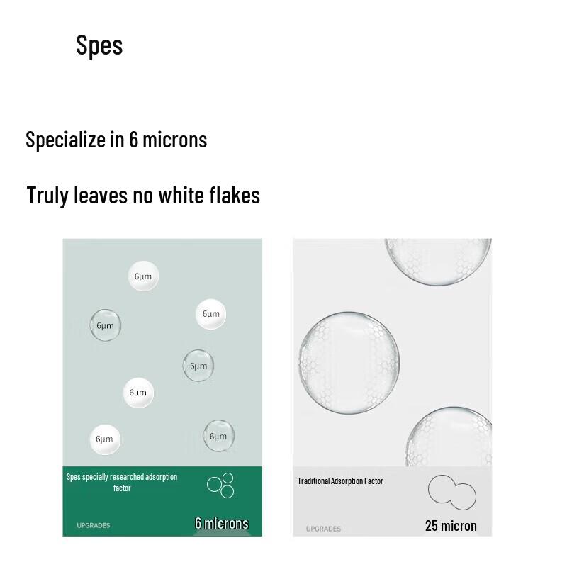Spes No-Rinse Fragrance-Free Volumizing Spray