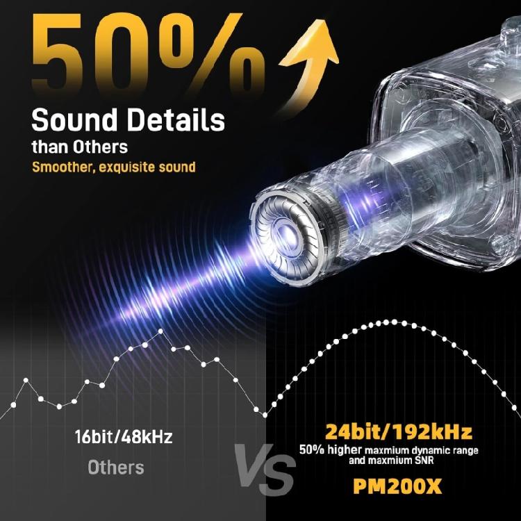 Desktop USB XLR Microphone With Color Lighting And Noise Canceling For Gaming