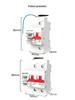 Smart WiFi DC Circuit Breaker: Tuya Wireless Remote Power Controller App