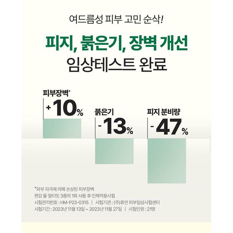 Pyunkang Yul Ultimate Calming Solution Ampoule