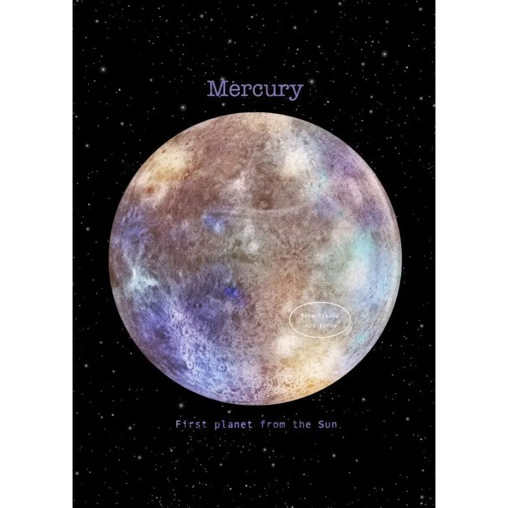 Earth Venus Moon Mars Saturn Uranus Planet Solar System Canvas  Paintings Poster and Print Wall Art Pictures Kids Room Decor