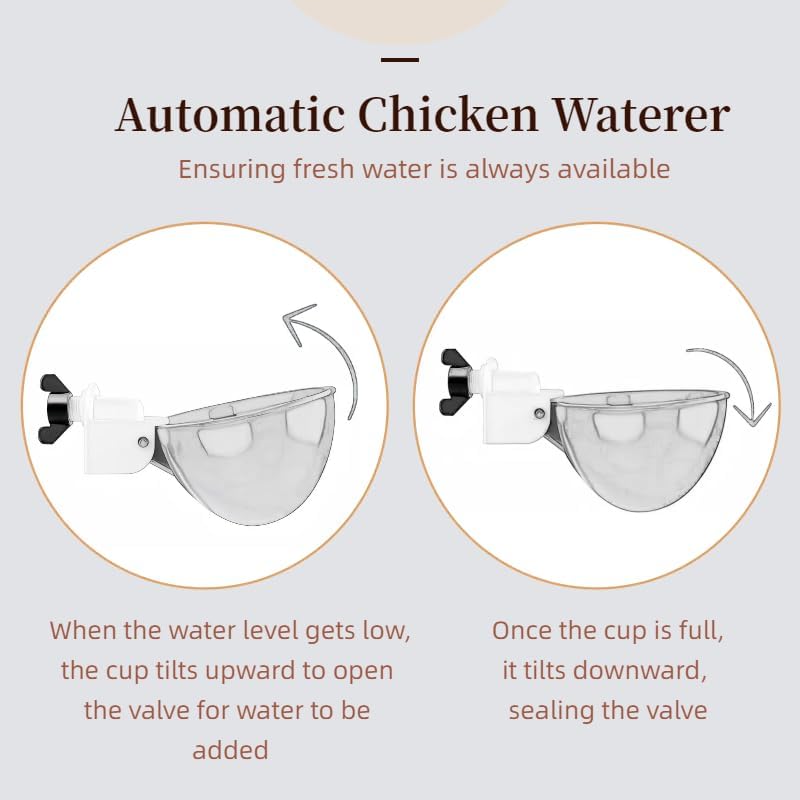 Blue Chicken Waterer Cups, 5 Packs Automatic Waterer Feeder with Anti-Leak System for Chicken, Duck, Goose, Bunny
