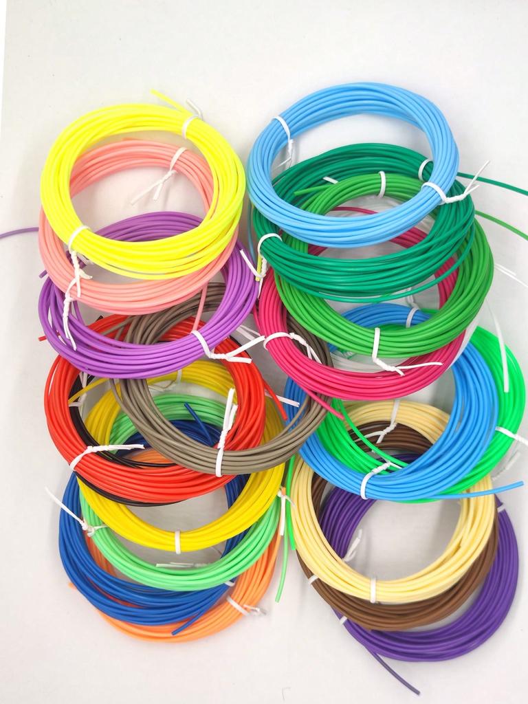 Rp100b 3D Pen For KIDS, 3D Drawing Printing Pen with LCD Screen Compatible,Toys for Kids Birthday Gift