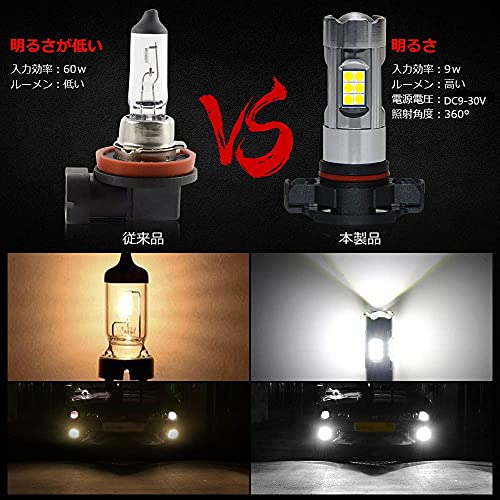 TOPINC PSX24W LED Tåkelys Hvit 6000K Tåkelyspære Høy Kvalitet LG 27SMD (24SMD Side + 3SMD Projektor Front) DC12V Kun kjøretøy Toyota 86 BRZ