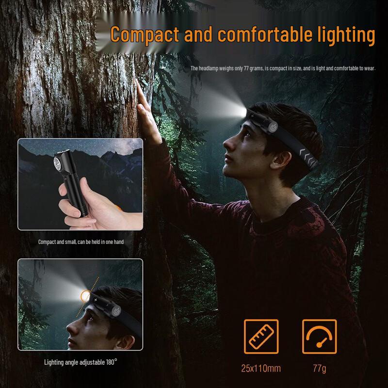 Oeny Multi-functional Headlamp Flashlight