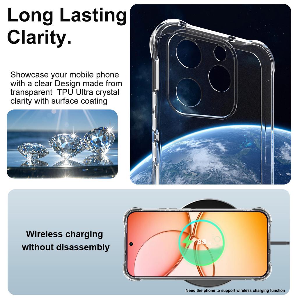 For Realme 15T 5G Phone Case IMAK Shock-resistant Soft Case