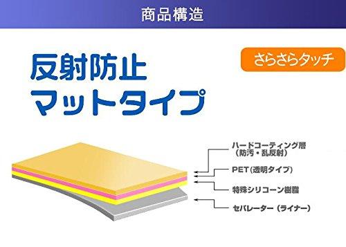 LCD Protective Film for Panasonic Matte Type EW-BW10 (reduced Reflection)