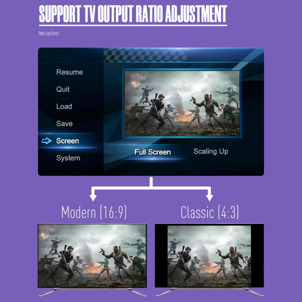 DATA FROG Y2 SF TV HD Video Game Stick Built-In 900 Games with 2 Wireless Game Controllers