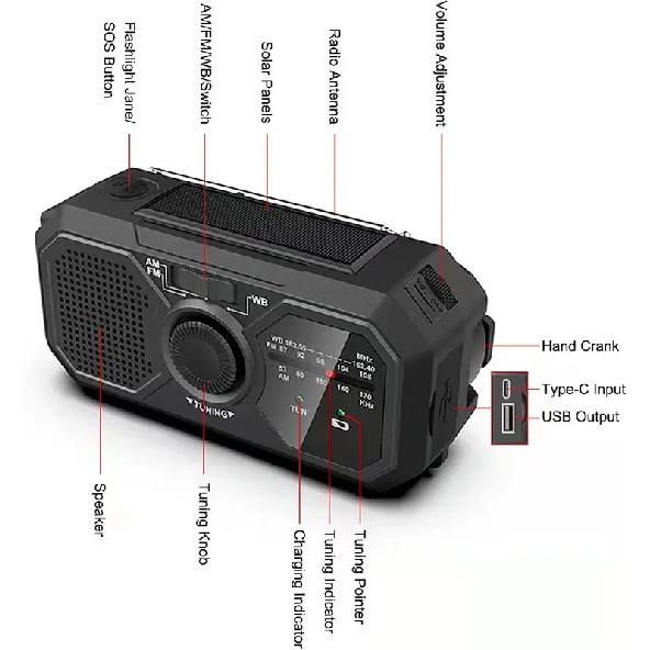 Portable Solar Radio, Emergency Kits first Aid Radio with Crank, Dynamo AM/FM Radio,Blackout  Power station,USB Phone Charger