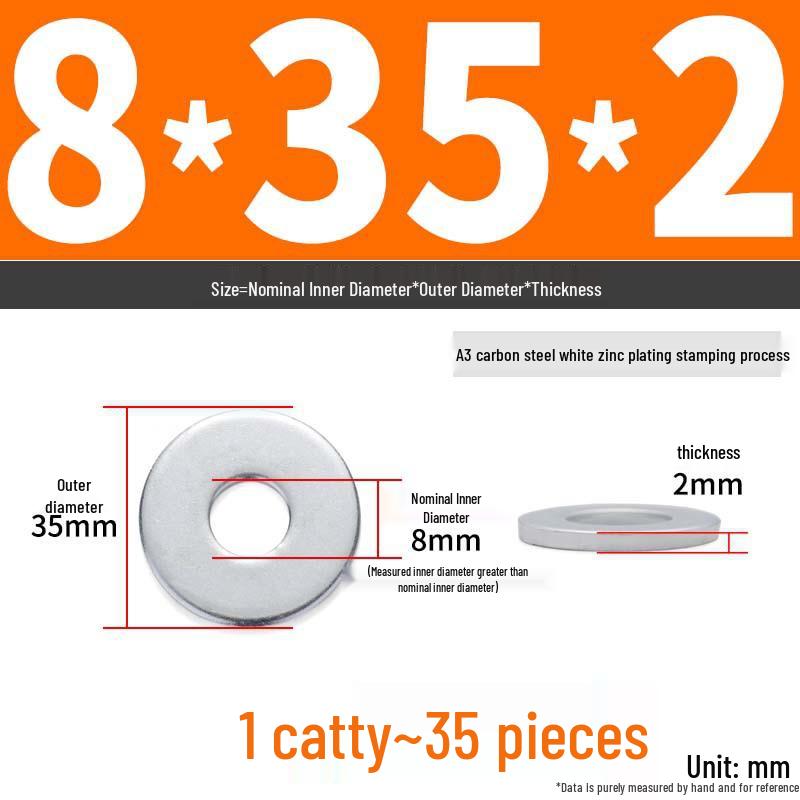 Extra Large Galvanized Metal Flat Washer - Thickened Round Screw Washer M6-M16