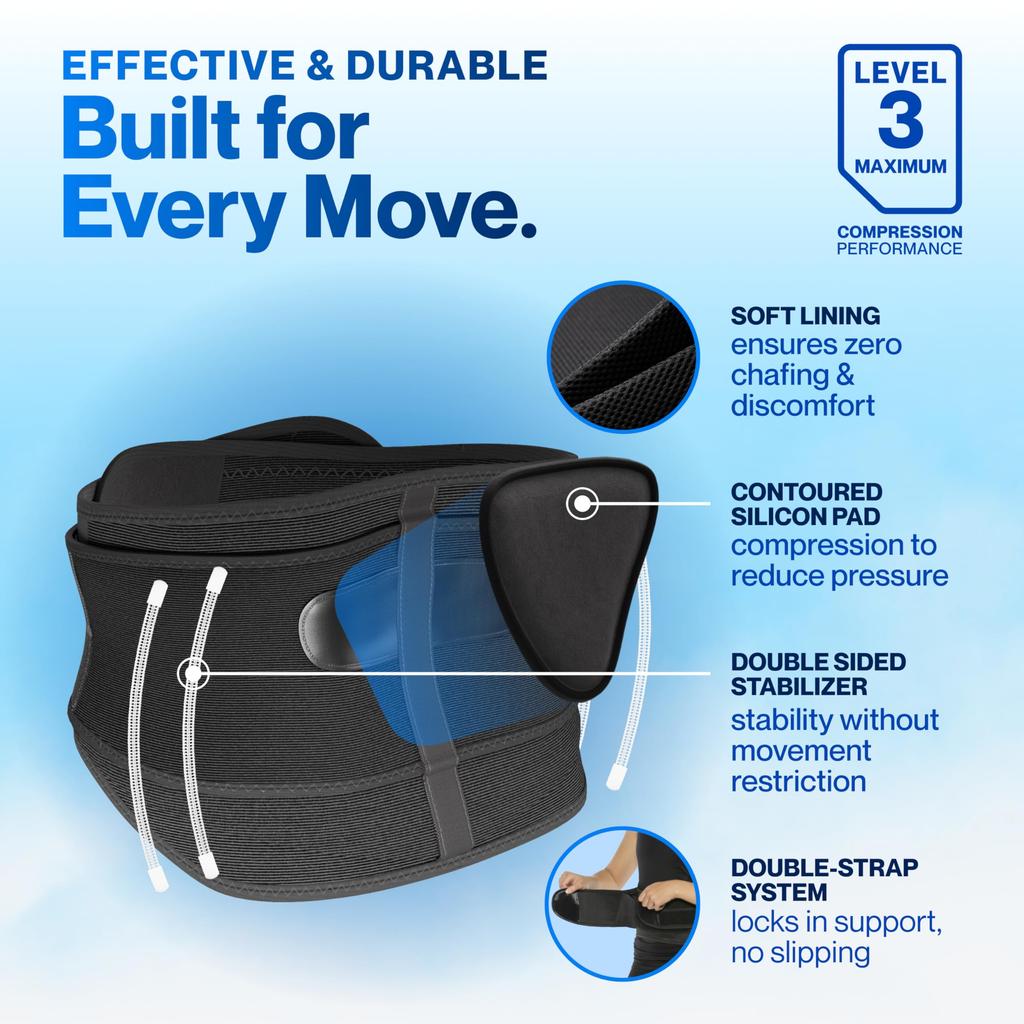 MODVEL Lumbar Support Orthopedic Posture Lumbar Support for Herniated and Lower Back Pain Relief for Men and Ideal for Daily and Work Belt, Corrector,