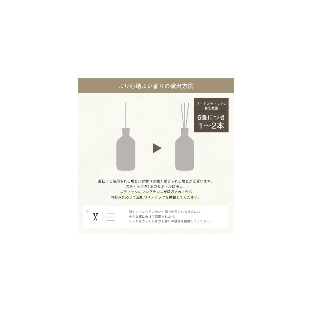 [Official] hetras Large Capacity Diffuser Hotel Wood Woody 500ml 2ea (2-pack) Room Fragrance Reed