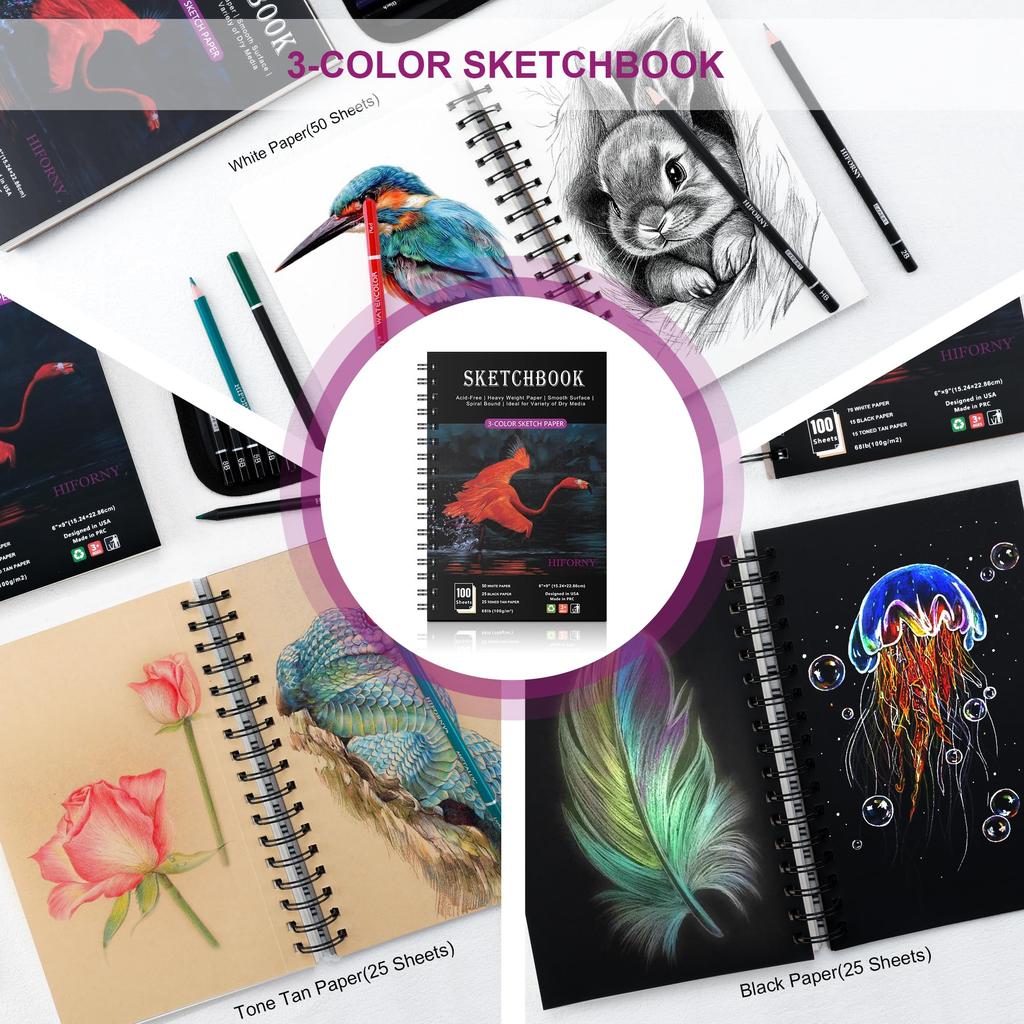 HIFORNY Art Supplies Drawing Kit with 100 Watercolor Metallic Blending and More for Beginner Artists 176-Piece Sheets, 3-Color Sketchbook, Graphite,