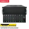 Yeren YD-G206 16x40 Video Wall Processor