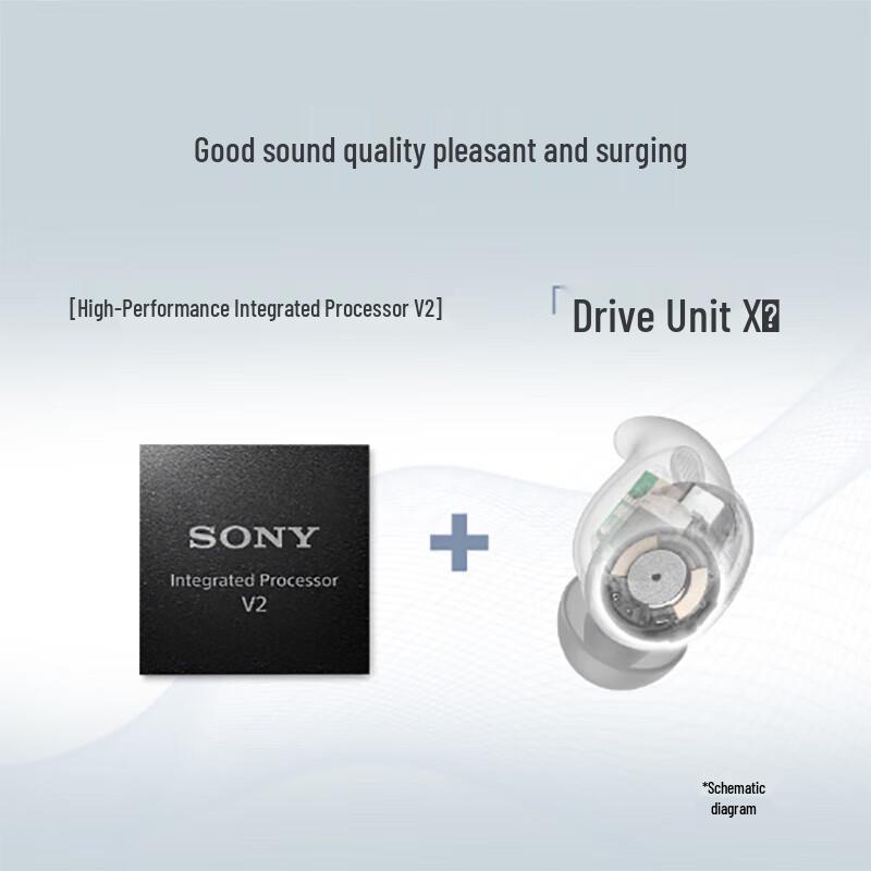 Sony LinkBuds Open WF-L910 True Wireless Earbuds