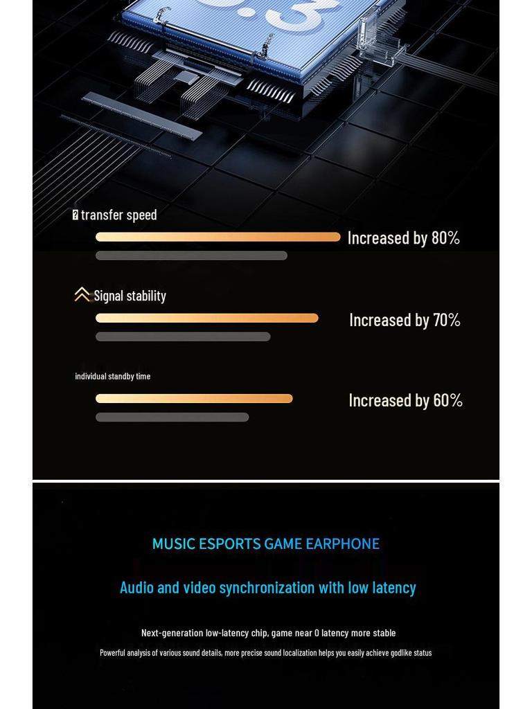 New Luminous Over-Ear Bluetooth Gaming Headset with Ultra-Long Battery Life and Noise Reduction