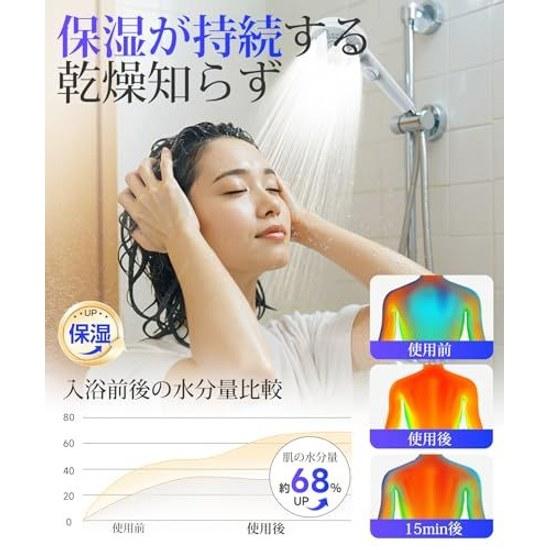 Shower Head Micro Nano Bubble90 Water SavingHigh Pressure5 Levels FlowMist Gently Cleans Pore Dirt Sebum Retains Heat Moisture Skin Hair Care