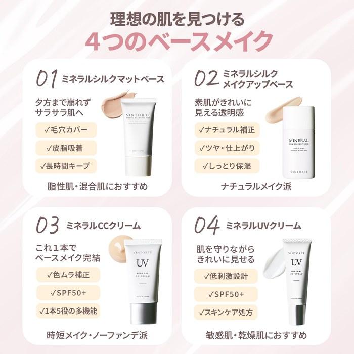 VINTORTE Mineral Silk Matte Base Makeup Primer - 1 Count