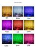 LED Star and Moon Curtain Lights - Waterproof Decorative String Lights for Birthday, Party, and Holiday Décor