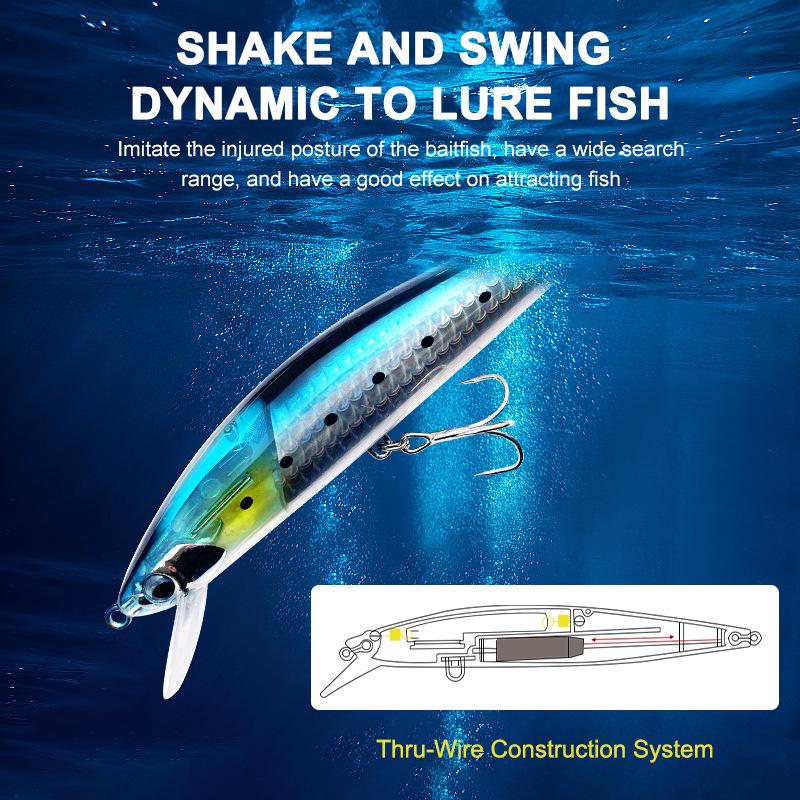Leurre Minnow Coulant Japonais 38g - Articles de Pêche
