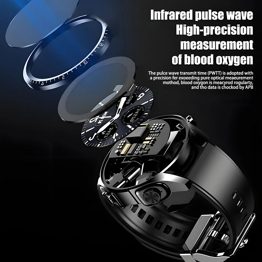 2025 New Headset Smart Watch With Earbuds TWS Bluetooth Call Music Control Blood Pressure Detect Smartwatch For Men Android IOS