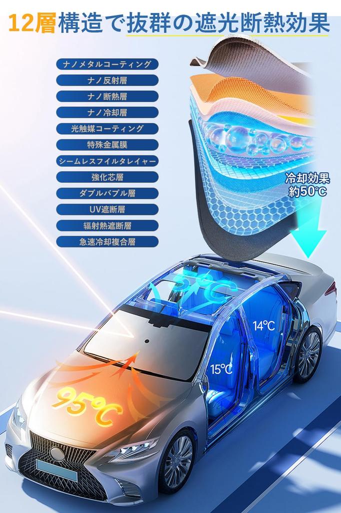 (2025 Vylepšený model) Clona do auta přední typu deštníku Kompletní střih Flexibilní TPU střed