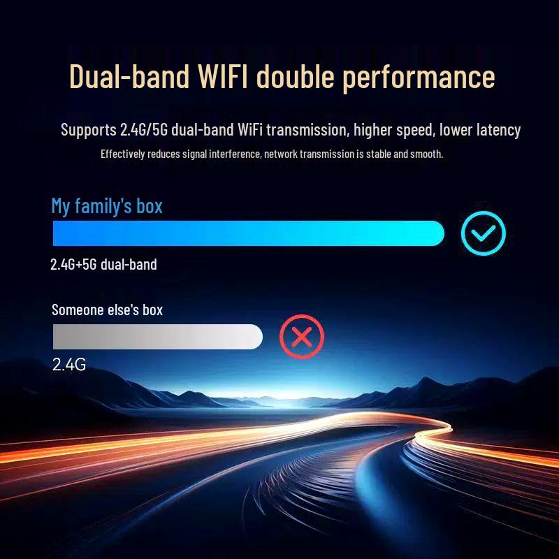 8K UHD Smart Voice-Controlled Wireless WiFi & Bluetooth 5G TV Box
