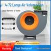 Industrial Centrifugal Ventilator Fan