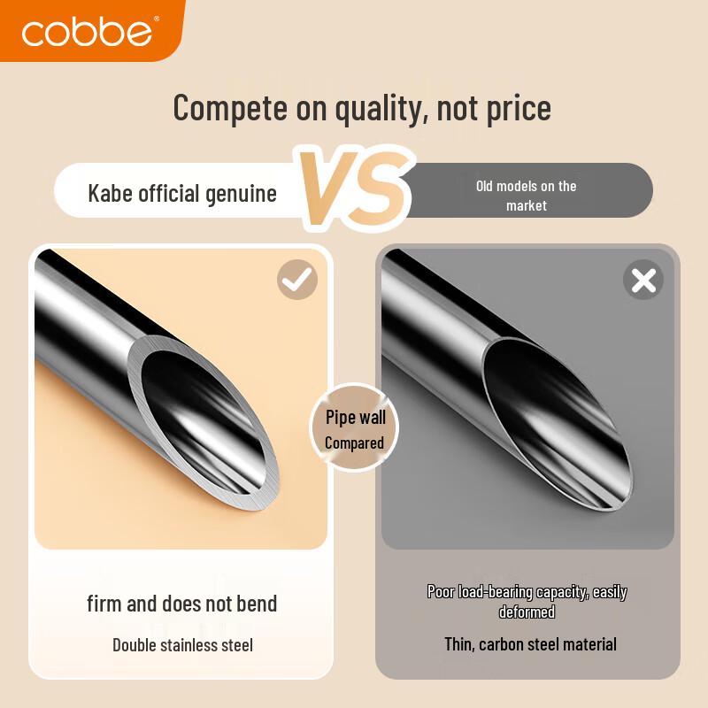 cobbe Punch-Free Telescopic Multi-Purpose Rod