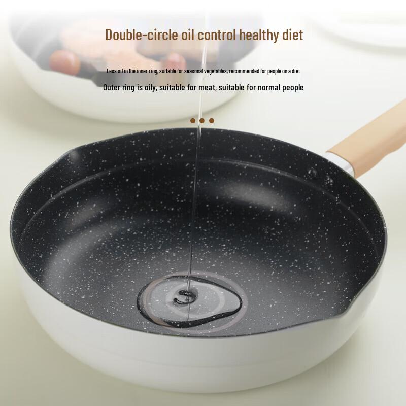 Katermark 24cm Donut Series Non-stick Frying Pan