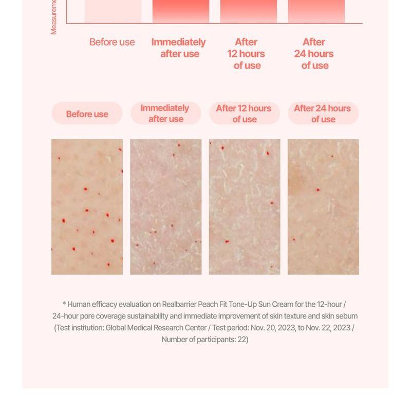 Realbarrier - Crème Solaire Teintée Peach Fit