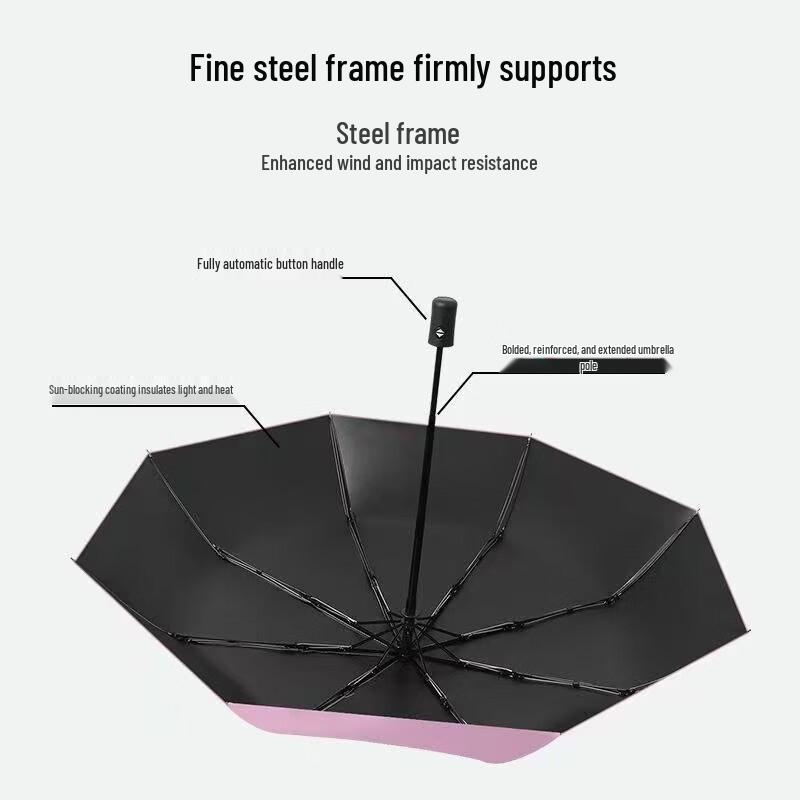 Shangshuo 10-Rib Manual Folding Umbrella
