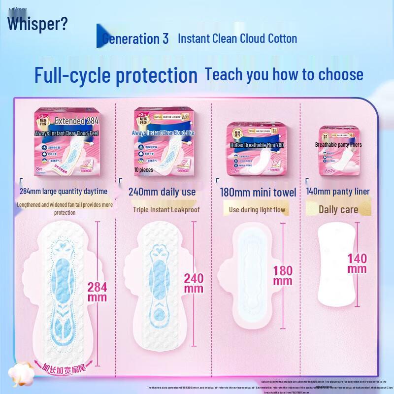 Whisper Cloud Cotton Ultra-Thin Daily Pads