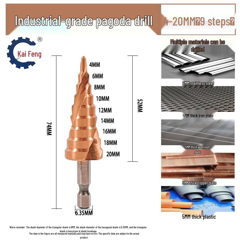Stainless Steel Step Drill Bit for Metal & Aluminum