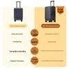 Xiaomi 20-inch Front-Opening Carry-on Suitcase