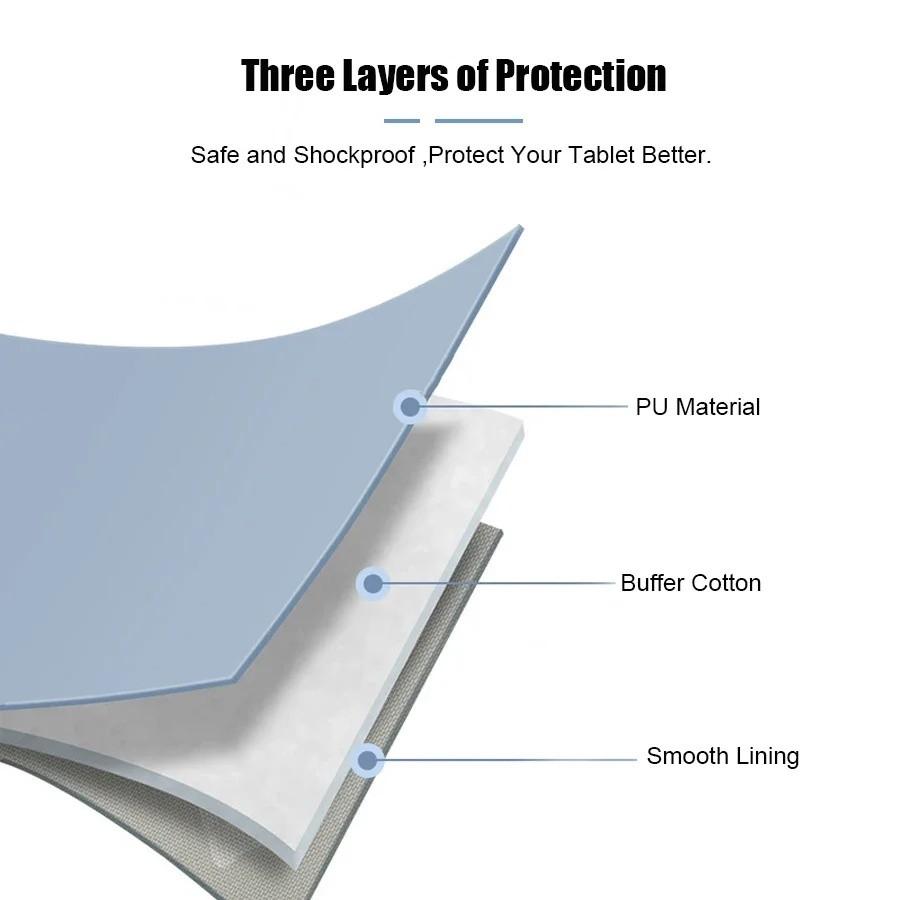 Pu Bag Case For Huawei MatePad 11.5s 11 PaperMatte 12 X 10.8 SE 11 10.4 Pro 13.2 12.6 12.2 11.5 New Portable Tablet Bag Pouch